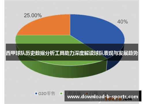 西甲球队历史数据分析工具助力深度解读球队表现与发展趋势
