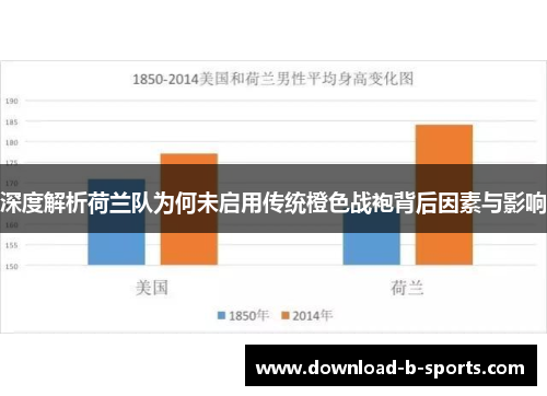 深度解析荷兰队为何未启用传统橙色战袍背后因素与影响
