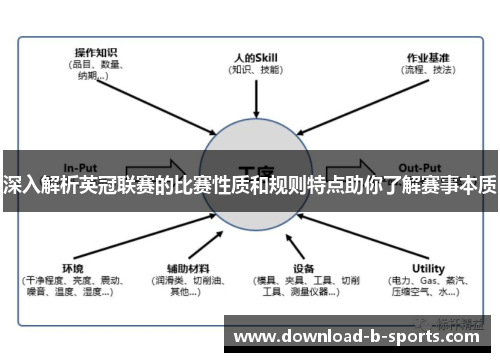 深入解析英冠联赛的比赛性质和规则特点助你了解赛事本质 深入解析英冠联赛的比赛性质和规则特点助你了解赛事本质
