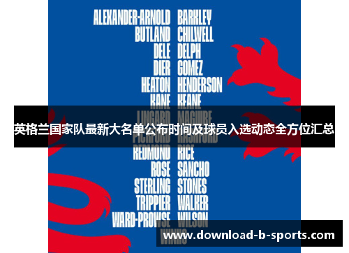 英格兰国家队最新大名单公布时间及球员入选动态全方位汇总 英格兰国家队最新大名单公布时间及球员入选动态全方位汇总
