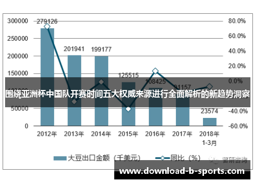 围绕亚洲杯中国队开赛时间五大权威来源进行全面解析的新趋势洞察