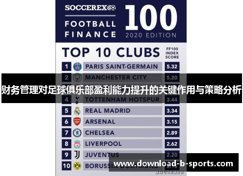 财务管理对足球俱乐部盈利能力提升的关键作用与策略分析