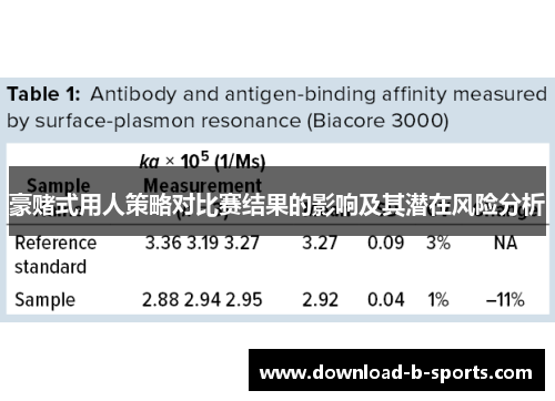豪赌式用人策略对比赛结果的影响及其潜在风险分析 豪赌式用人策略对比赛结果的影响及其潜在风险分析