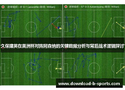 久保建英在美洲杯对阵阿森纳的关键数据分析与背后战术逻辑探讨 久保建英在美洲杯对阵阿森纳的关键数据分析与背后战术逻辑探讨