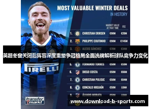英超冬窗关闭后阵容深度重塑争冠格局全面洗牌解析球队竞争力变化 英超冬窗关闭后阵容深度重塑争冠格局全面洗牌解析球队竞争力变化