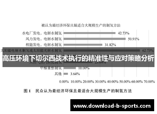 高压环境下切尔西战术执行的精准性与应对策略分析